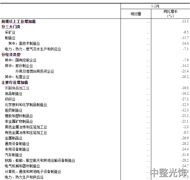 機(jī)床4